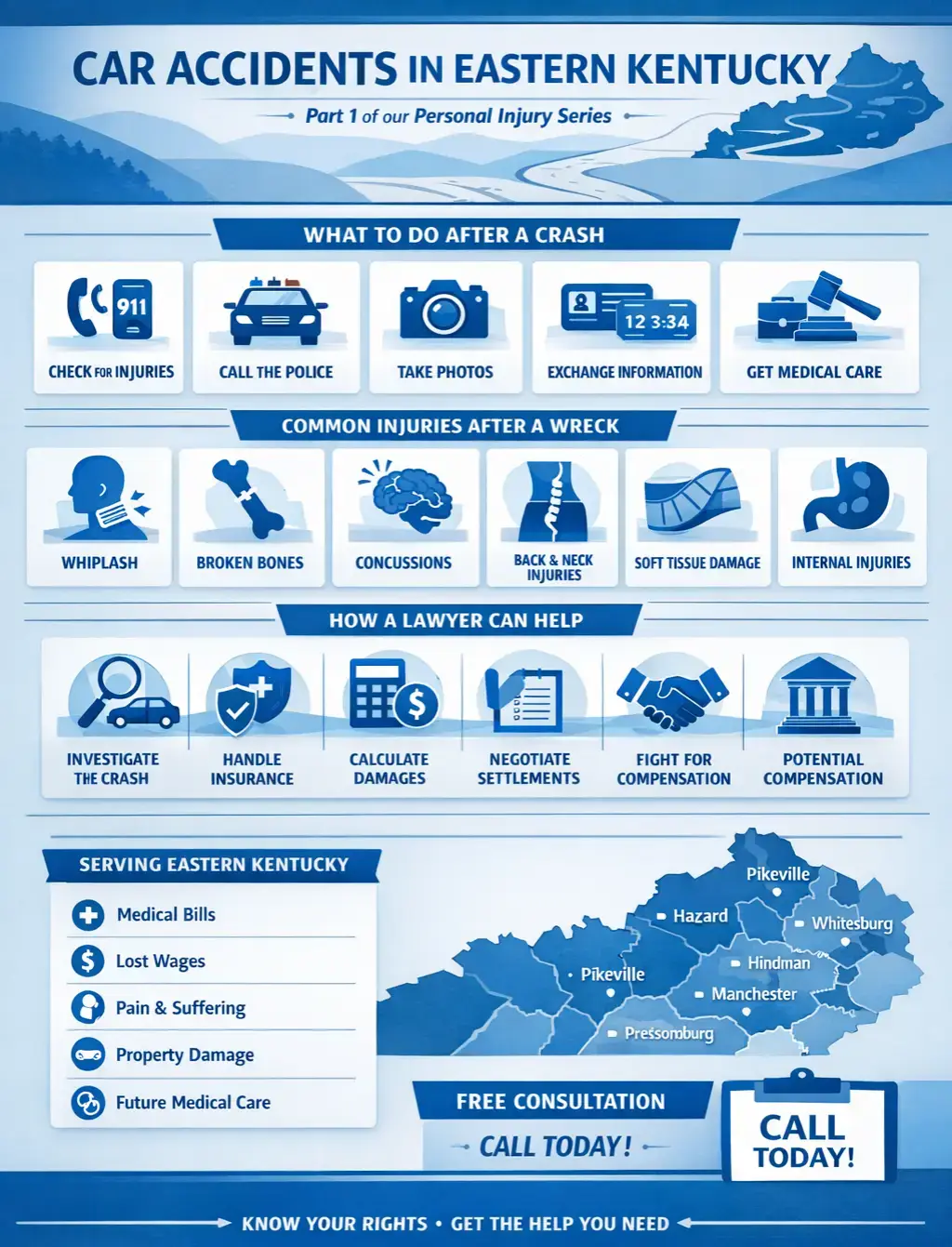 Car accident steps and injury claims infographic in Eastern Kentucky Hopfensperger Law Office Car accident steps and injury claims infographic in Eastern Kentucky